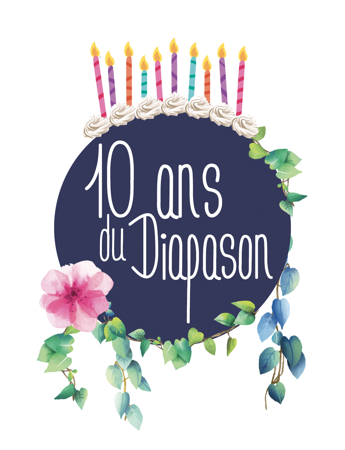 Visuel anniversaire