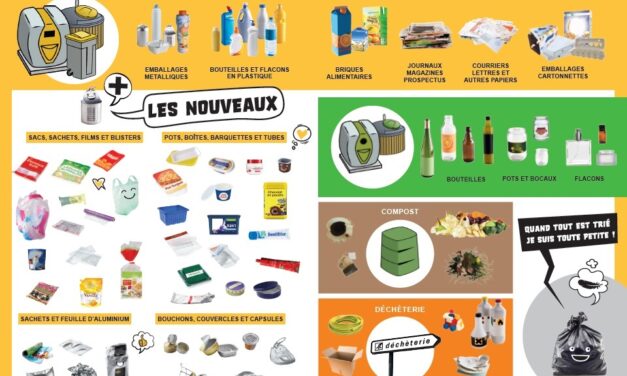 Où vont nos poubelles en Royans Vercors ?