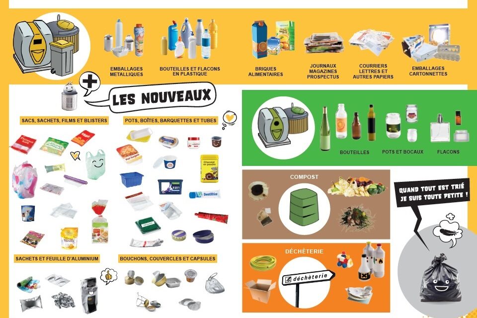 Où vont nos poubelles en Royans Vercors ?